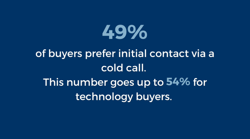 49% of buyers prefer initial contact via cold call in b2b sales