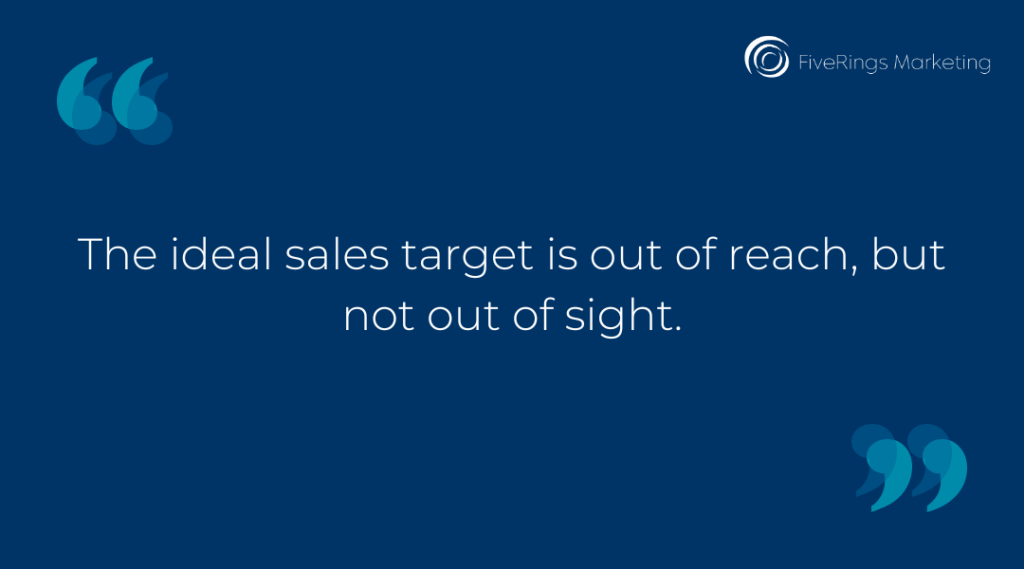 FiveRings Marketing quote reading "The ideal sales target is out of reach, but not out of sight."