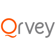 Qrvey B2B case study - FiveRings Marketing